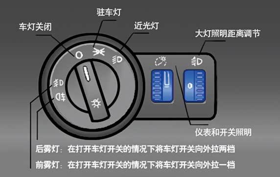 空调除湿功能的使用 130401024627005841.jpg