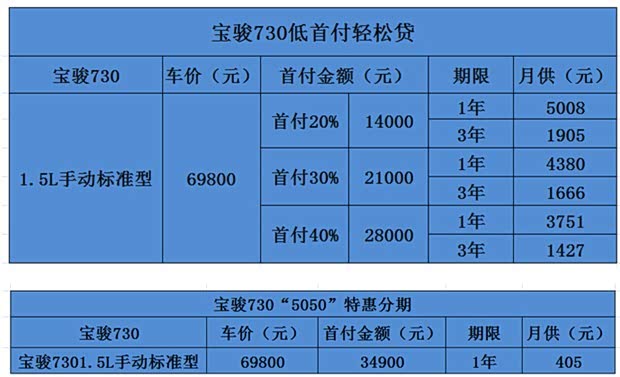 证明信格式_低收入家庭证明信(2)