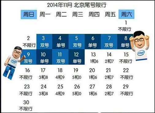 亚太经合组织人口经济总量_亚太经合组织(2)