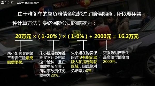 遊艇第三者責任險 第三者責任險是全賠嗎