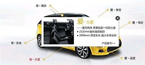 mg專線:0312-3199555 地址:創業路368號軒宇俊鵬汽車園區內