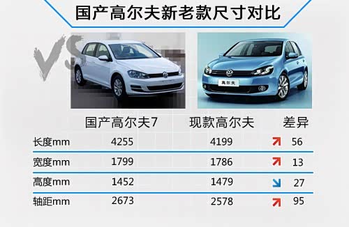 【佛山瀚众】一汽-大众佛山厂9月下线