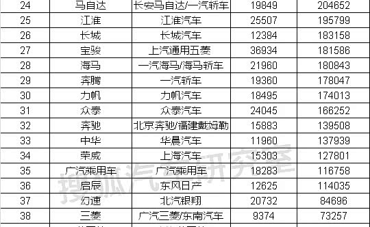 长安区排名_石家庄长安区地图