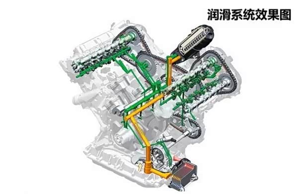 汽修行业的未来趋势与展望