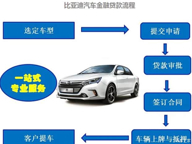 收入证明_类克援助收入证明(2)