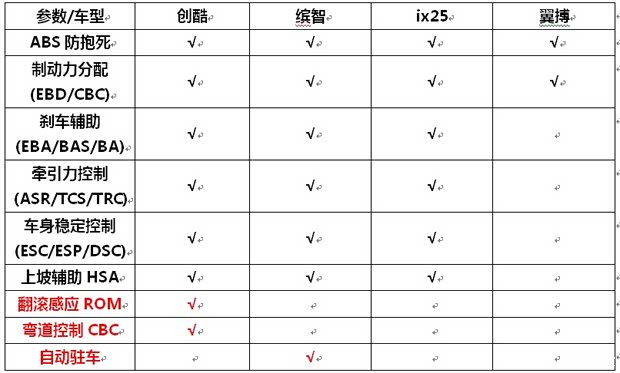 电解排名_电解电容图片(3)