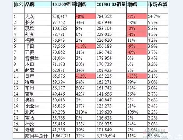 长安区排名_石家庄长安区地图(2)