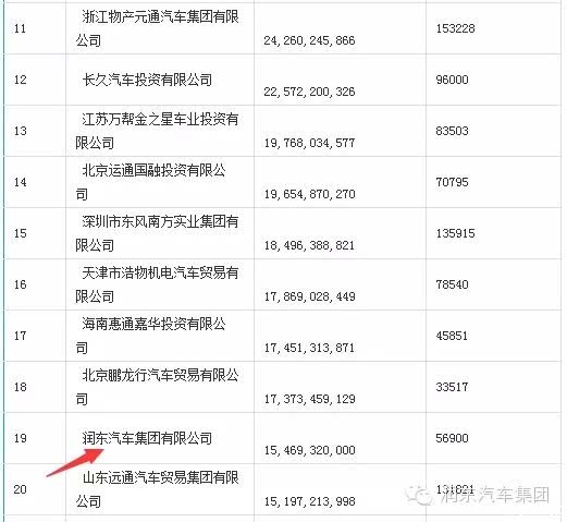 车险代理公司排名_车险代理公司图片(3)
