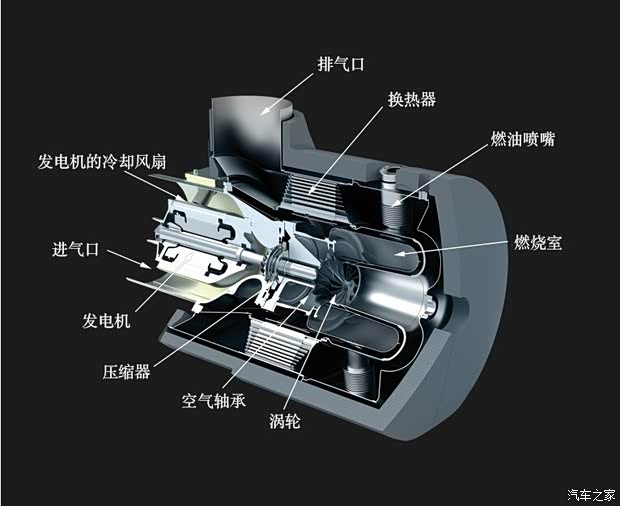 涡轮基组合循环发动机技术发展趋势和应用前景