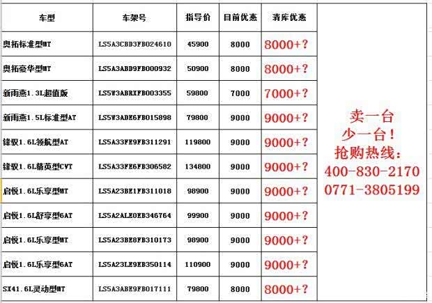 4s店员工_4s店员工收入(2)