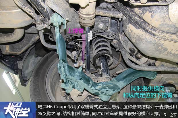 解读哈弗h6 coupe 底盘